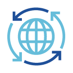 business continuity